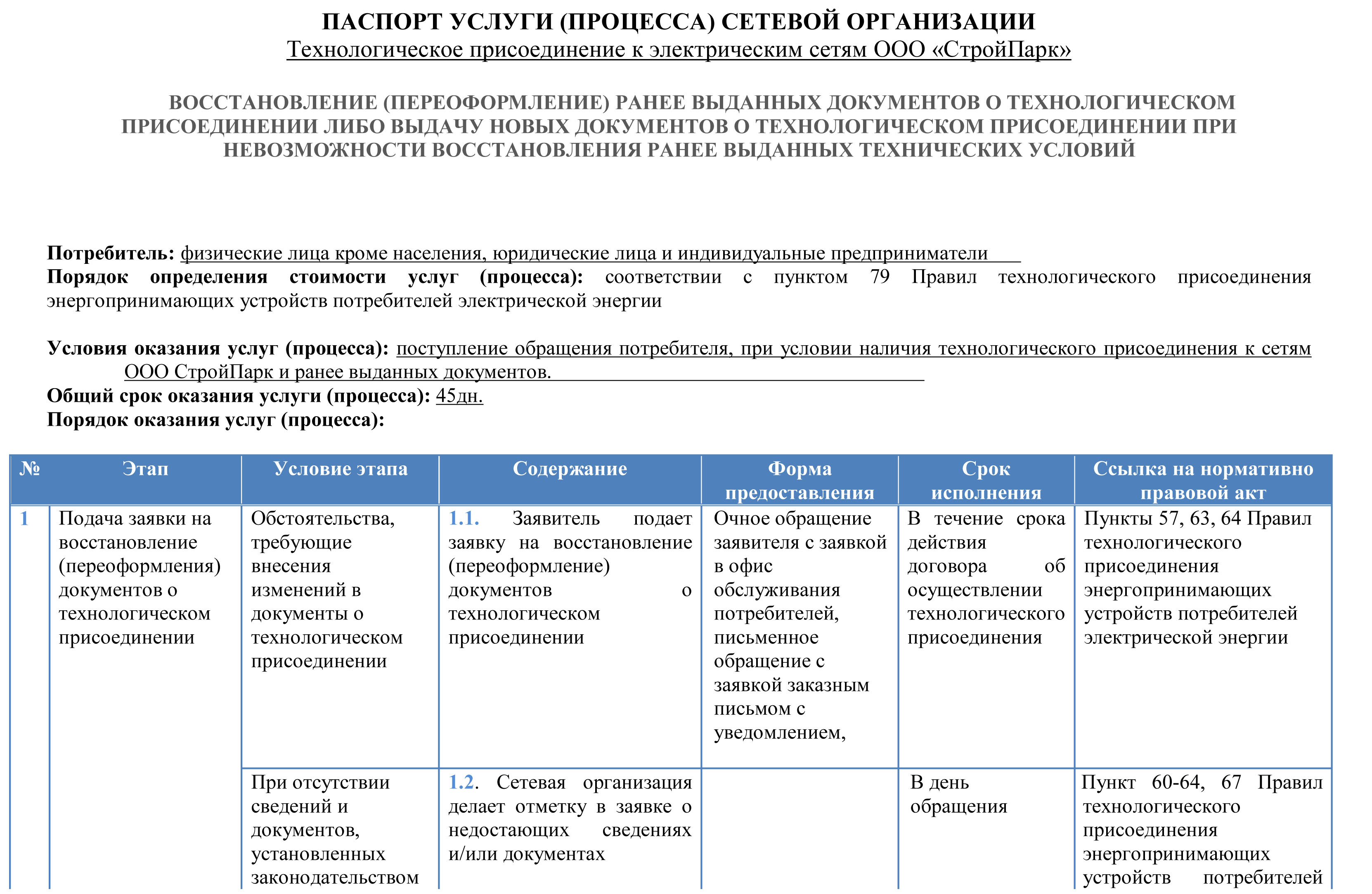 Портал тп рф заявка на технологическое присоединение образец заполнения